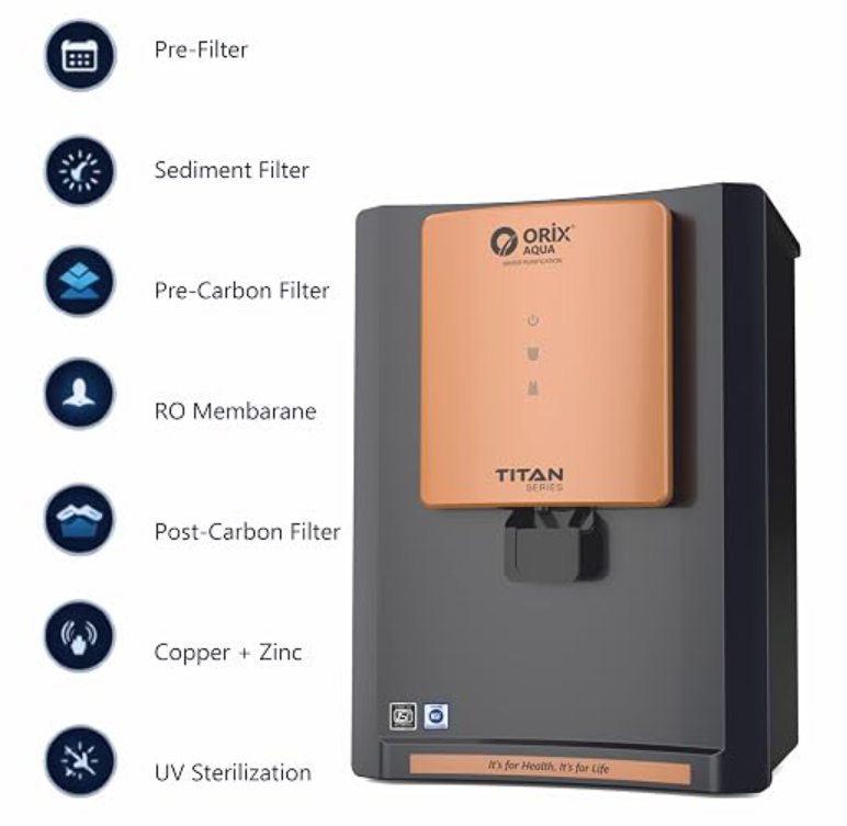 Orix Aqua Titan 15 Lph RO+UV+ZAC+TDS Controller Water Purifier — image 2 of 3