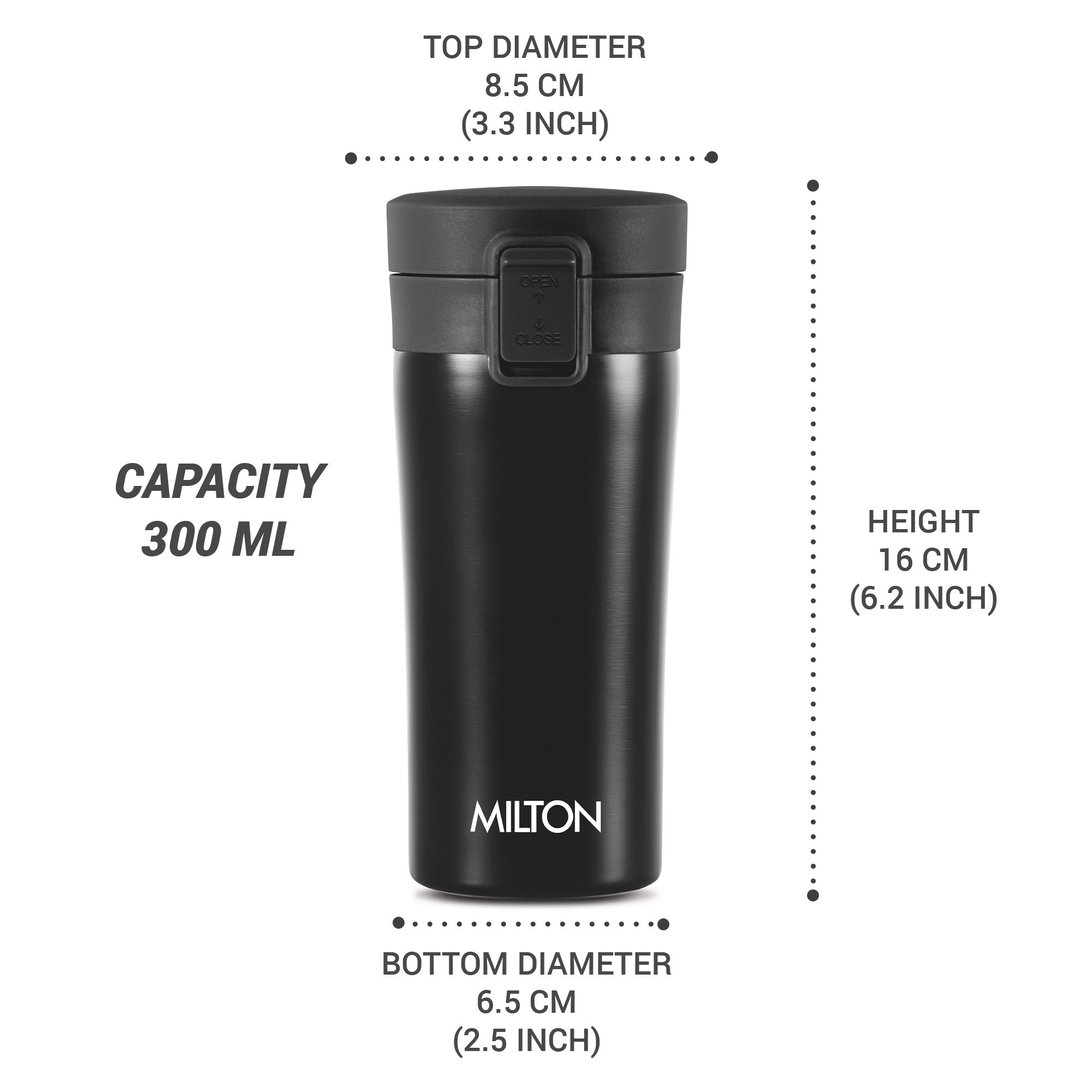 Milton Coffee Mug — image 3 of 3